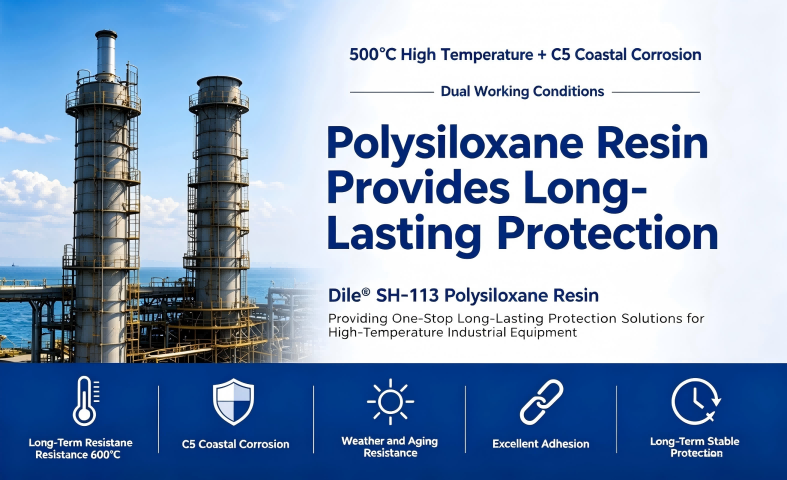 How Can Polysiloxane Resin Deliver Long-Term Protection Under 500°C and C5 Coastal Conditions?cid=17