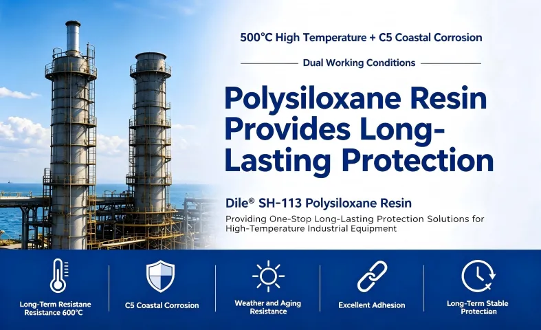 How Can Polysiloxane Resin Deliver Long-Term Protection Under 500°C and C5 Coastal Conditions?
